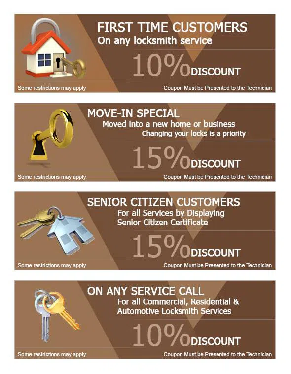 City Locksmith Shop Raleigh, NC 919-899-9541 City Locksmith Shop Raleigh, NC 919-899-9541 - cou-ls